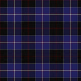 Dunlop_Tartan